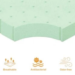 3 in. Thick Medium Memory Foam Green California King Mattress by Siavonce 8 3 in. Thick Medium Memory Foam Green California King Mattress by Siavonce -OS Home Sales Shop green siavonce mattresses wlm y g ck 3in 4f 1000