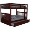 Rich Merlot Series Rich Red Merlot Full Size Over Full Size Bunkbed with Trundle Bed by OS Home and Office Furniture -OS Home Sales Shop rich merlot os home and office furniture bunk beds 82815 trun kd 64 1000